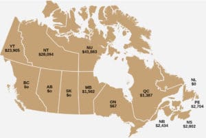 Equalization - Fairness Alberta